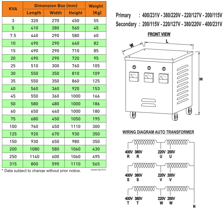 Volmatic Auto Transformer Dry Type Specifications